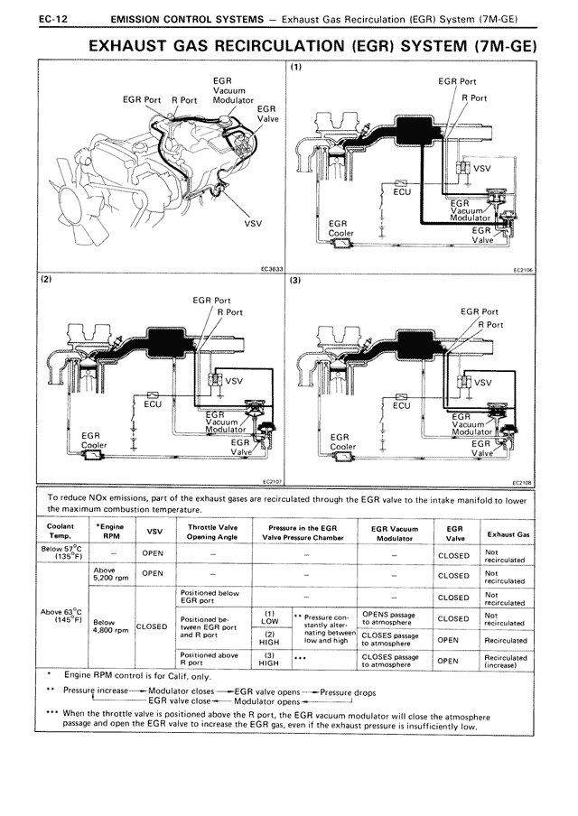 7M-GT EGR Diagram.gif